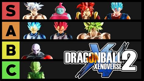 Ranking ALL Characters In Xenoverse 2 Tier List 2019 YouTube