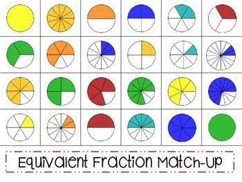 21 Activities For Teaching Equivalent Fractions Teaching Expertise