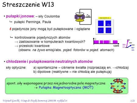 Podsumowanie W Lasery W Spektroskopii Atomowej Molekularnej Ppt Pobierz