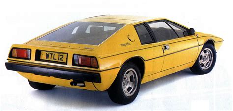 Lotus Esprit Buyers Guide Classic Cars