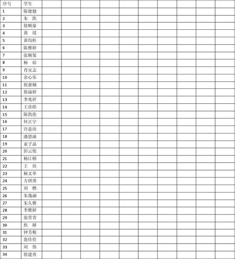 四1背诵表word文档在线阅读与下载免费文档