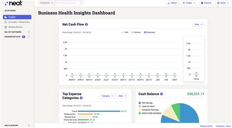 Neat Software 2023 Reviews Pricing And Demo