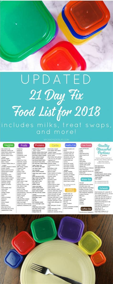 Updated 21 Day Fix Food List 2024 Free Printable 21 Day Fix Meals 21 Day Fix 21 Day Fix Diet