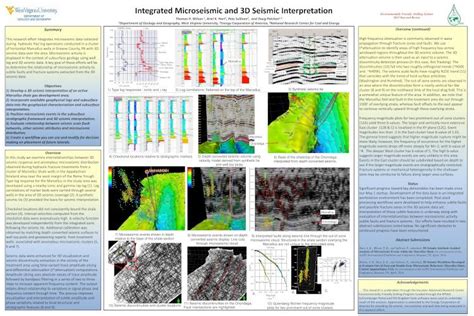 PDF Integrated Microseismic And 3D Seismic Microseismic And 3D