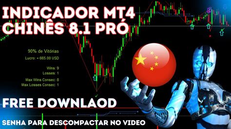 Indicador Chin S Pro Indicador Mt Gr Tis Para Op Es Binarias