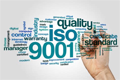 The 7 Principles Of ISO 9001 ISO Standards Explained