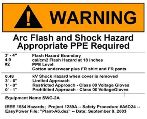 Arc Flash Risk Assessment Hazard Analysis