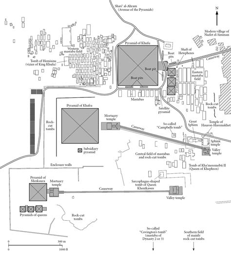 Astromic's Backyard: What's the Mystery about the Pyramids of Giza