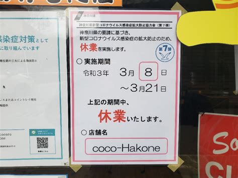 緊急事態宣言解除延長に伴い時短営業を継続します、もう少し。。。 平塚市内でパトロールジョギング（スロージョギングの自己流アレンジ）を開始した