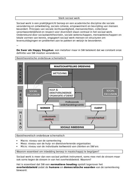 Sterk Sociaal Werk Semester 1 Sterk Sociaal Werk Sociaal Werk Is Een