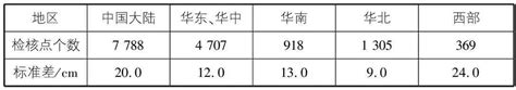 基于EGM2008在GPS高程转换中的精度分析 参考网