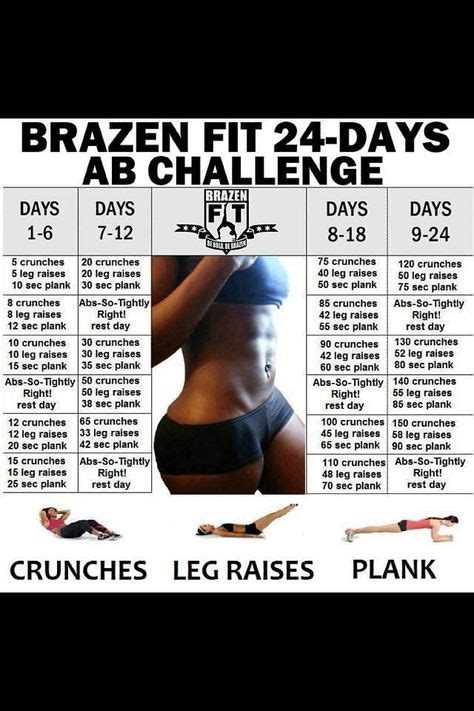 21 Day Ab Challenge With Images Ab Challenge Fitness Motivation