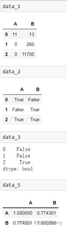 Pandasdataframe常用方法pandas Dataframe 方法 Csdn博客