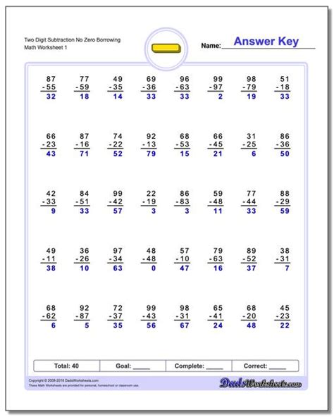 Addition With Zero Worksheets First Grade Math Worksheets Addition