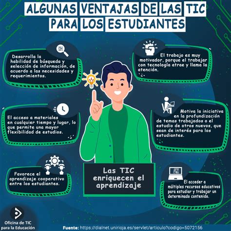 Fullpublicidad Infografia Ventajas Y Desventajas De Las Tics Otosection