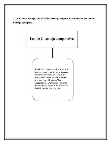 Aporte Economia Jeremias De Un Concepto De Por Qu La Ley De La