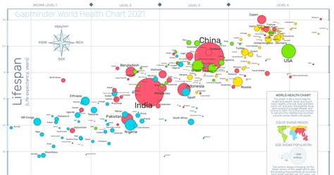 Countries Health Wealth 2021 Pdf Google Drive