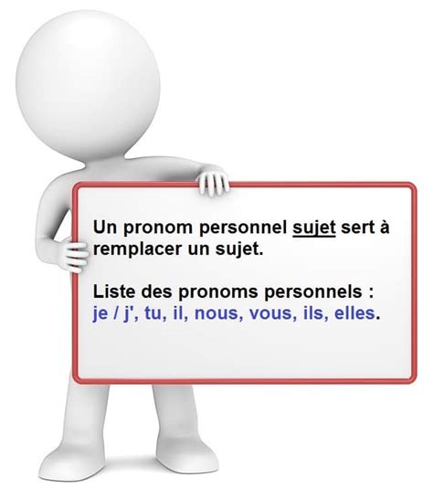 le pronom personnel sujet