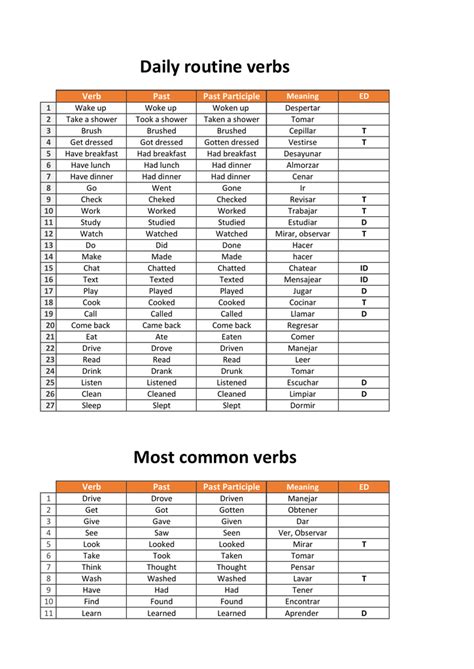 Daily Routine Verbs