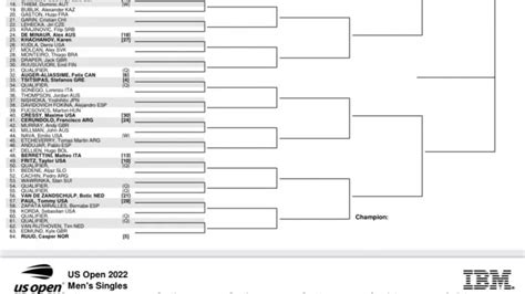 US Open draw 2022: Serena Williams the focus in women's bracket; Rafael ...