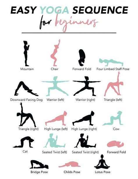 Printable Beginner Yoga Sequence