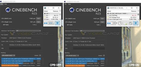 AMD Ryzen 5 7600X Benchmark geleakt - PC Masters