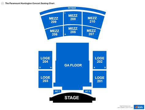 The Paramount Huntington Seating Charts - RateYourSeats.com