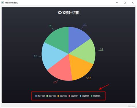 QtCharts 饼图的基本用法 qt 饼状图 CSDN博客