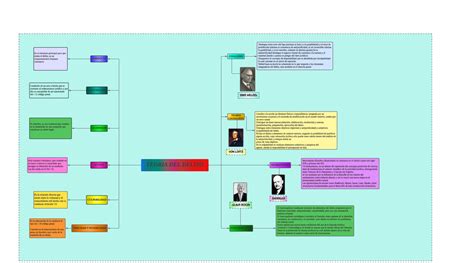 Diagrama En Blanco TEORIA DEL DELITO TEORIA CAUSALISTA Concibe A