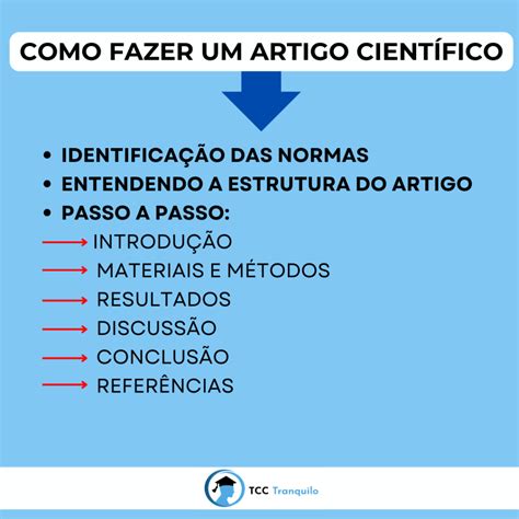 Como Fazer um Artigo Científico Confira Aqui