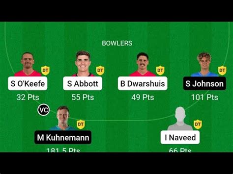 Dream Team In Bpl Fba Vs Kht Youtube