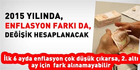 2015 Yılında Enflasyon Farkı Hesaplaması Memurlar Net