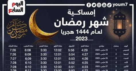 مرحب شهر الصوم إمساكية شهر رمضان 2023 وموعد الإفطار والسحور وعدد