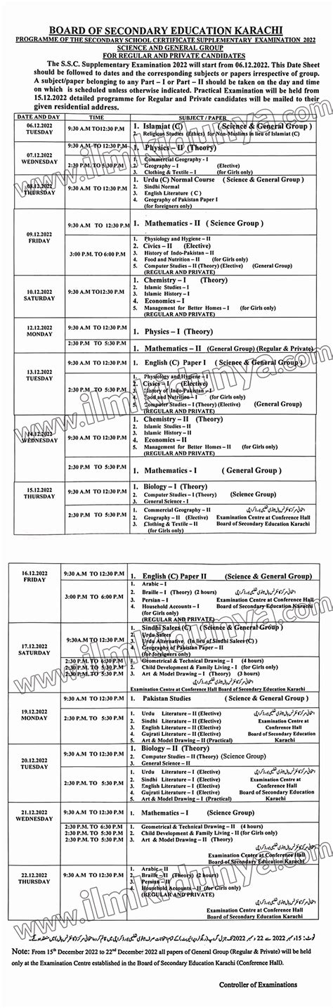 Matric Class Date Sheet Sindh Board Class Gussi Kessia