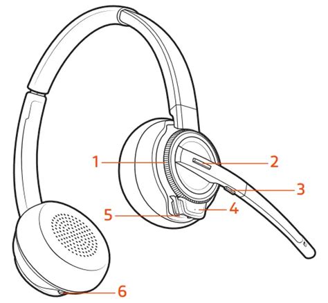 Poly Savi 82108220 Uc Wireless Dect Headset System For Computer User Guide