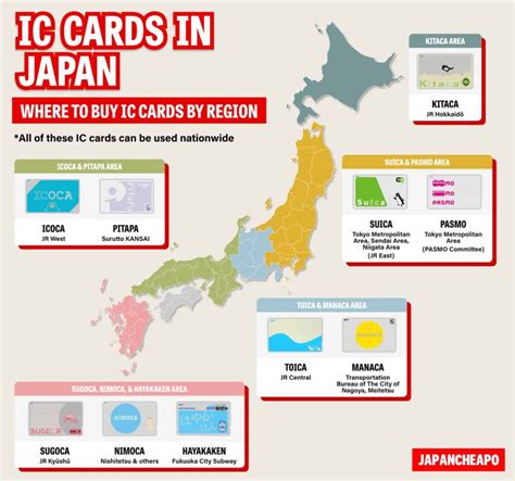 Suica Cards Quick Guide To Tokyo S Smart Travel Cards Tokyo Cheapo