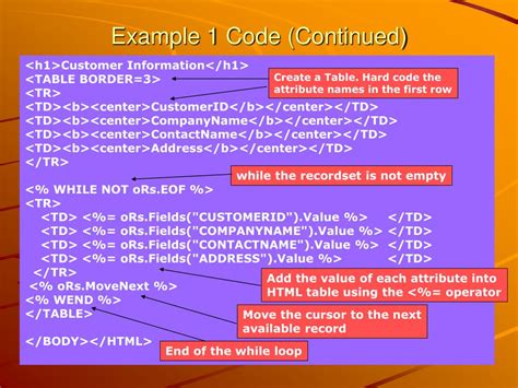 PPT Database Connectivity Session 2 PowerPoint Presentation Free