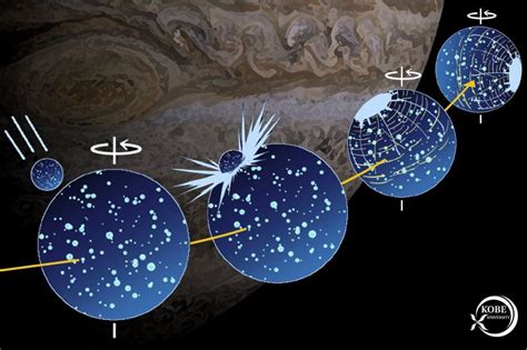 Jupiter’s moon slammed and tipped by giant asteroid?