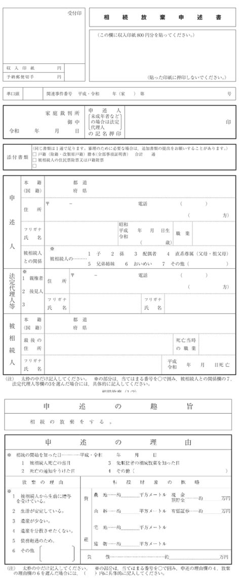 相続放棄申述書の書き方やポイント、提出すべき必要書類について 税理士法人 上原会計事務所