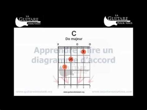 Lire Un Diagramme D Accord De Guitare Youtube