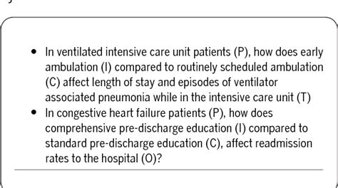 Table 1 from A Test of the ARCC© Model Improves Implementation of Evidence‐Based Practice ...