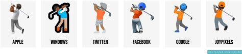 🏌️ Golfer Emojis 🏌🏻🏌🏼🏌🏽🏌🏾🏌🏿🏌️‍♂️🏌️‍♀️