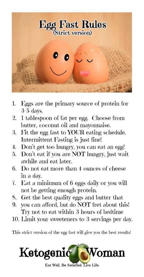 Keto Egg Fast Rules Free Printable Also Menu Plan Ideas And Recipes For The Egg Fast Eggfast