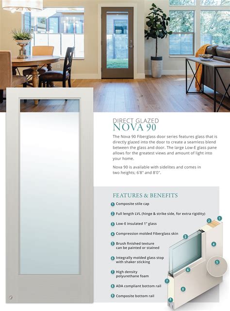 Nova 90 - Alliance Door Products