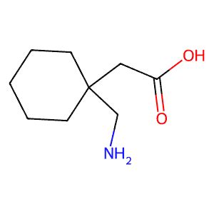 Gabapentin | Uses, Brand Names, Mechanism Of Action