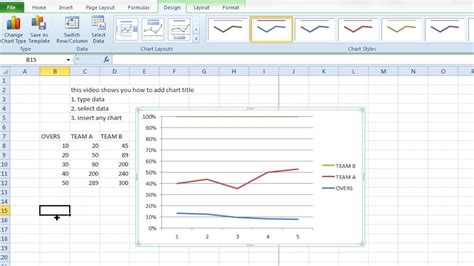 How To Add Chart Title In Excel Worksheet Youtube