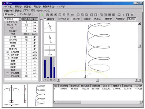 実践して分かった！「pythonで学ぶ実験計画法入門」の凄さとデメリットまとめ Sqc Blog