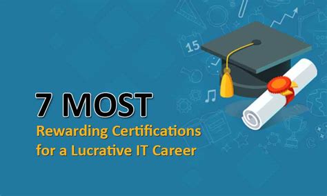 7 Most Rewarding Certifications For A Lucrative It Career Collegejolt