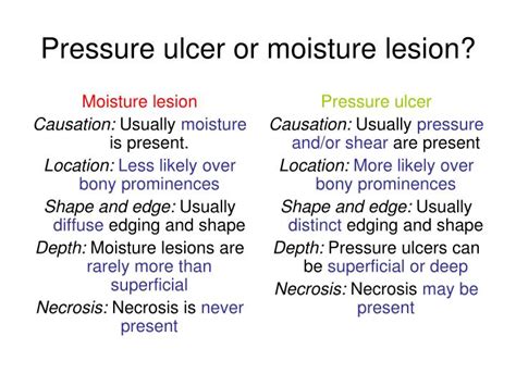 PPT - Pressure Ulcer Prevention and Management PowerPoint Presentation - ID:1606757