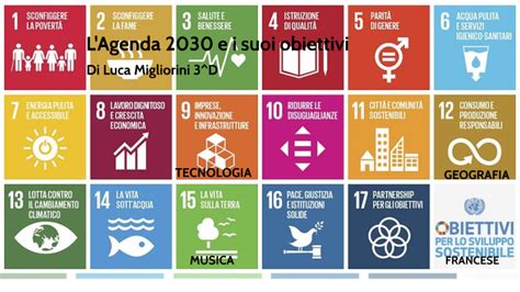 Agenda 2030 E I Suoi Obbiettivi By Luca Migliorini On Prezi